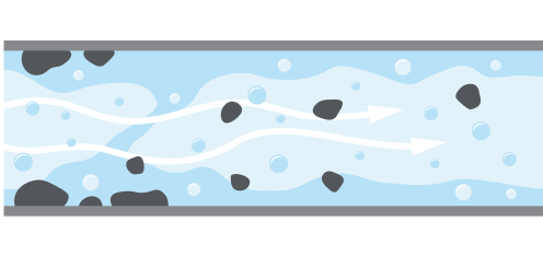illustration of residue in an endoscope channel