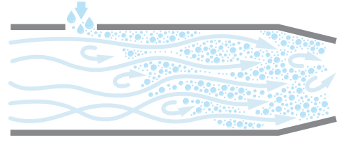 illustration of water being introduced in an endoscope channel