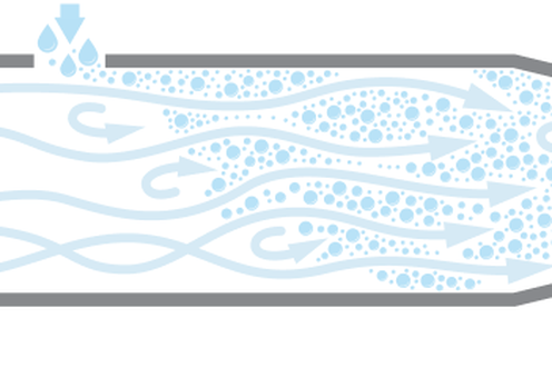 illustration of water being introduced in an endoscope channel